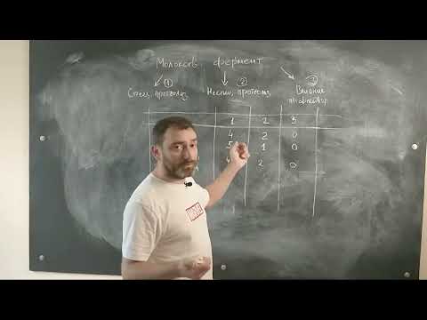 Видео: 8. Молокосвертывающие ферменты. Часть 1