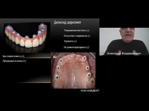 Видео: Вебинар №1. Полимерные материалы и керамонаполненные композиты. Организатор - bredent