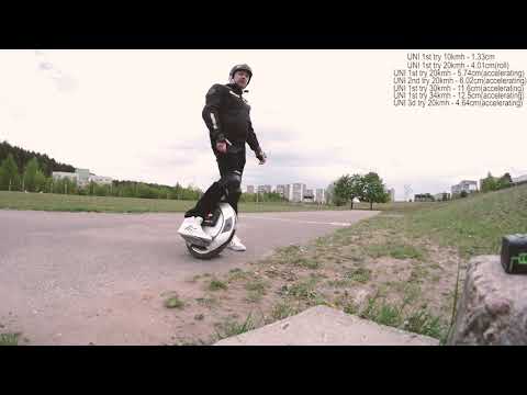 Видео: Тест, что лучше тормозит, моноколесо КС16с, Гиро скутер  МиниПро, самокат М365 или  велосипед.