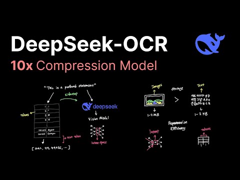 Видео: Объяснение DeepSeek-OCR