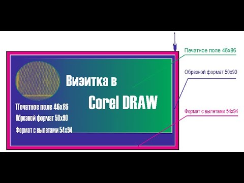 Видео: Требования к макету для печати визиток в типографии!