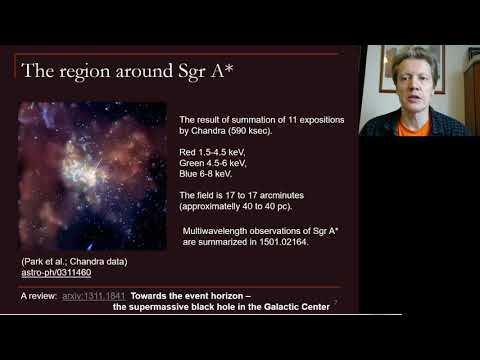 Видео: Сверхмассивные черные дыры