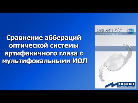 Видео: Сравнение аббераций оптической системы артифакичного глаза с мультифокальными ИОЛ