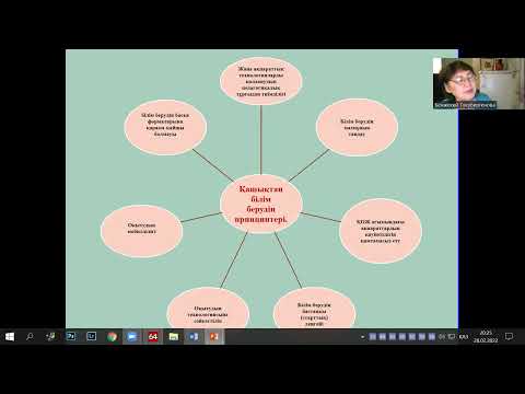 Видео: 12- Қашықтықтан оқыту технологиясы