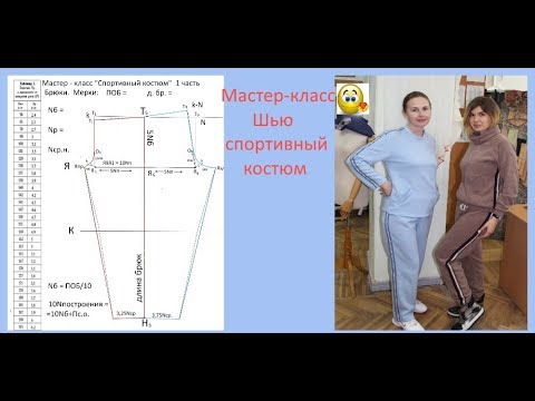 Видео: Мастер-класс Как сшить спортивный костюм Часть 1.