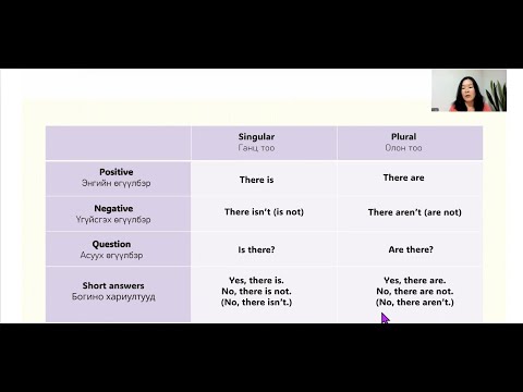 Видео: Англи хэлний хичээл 6 - There is and There are