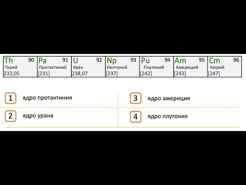 Видео: Квантовая и ядерная физика. Вычислительные задачи. ОГЭ. Физика.