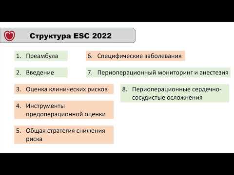 Видео: Запись Вебинара ESC 2022