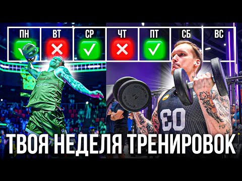 Видео: Как составить ИДЕАЛЬНЫЙ план тренировок? Рутина для твоего ПРОГРЕССА!