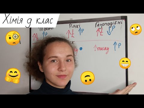 Видео: Характеристика розчинів. Концентровані, насичені, ненасичені, розбавлені розчини. Хімія 9 клас