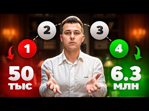 Видео: ВОТ, что нужно сделать в день зарплаты — 5 простых правил