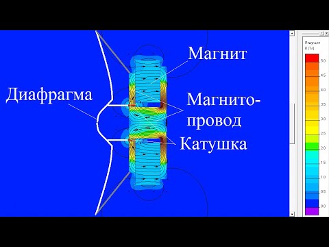 Видео: Получение электроэнергии с помощью динамика часть 1