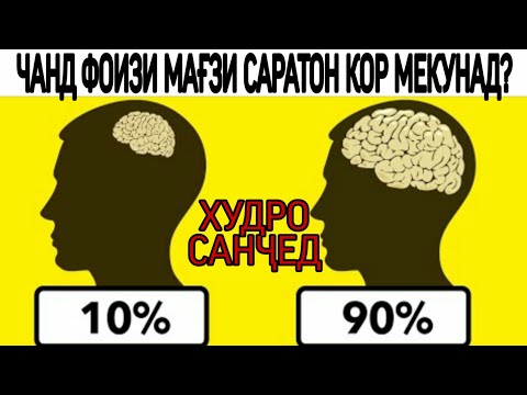 Видео: САВОЛҲОИ МАНТИҚИ БАРОИ ИНКИШОФИ МАЙНАИ САР. ОЁ ҶАВОБ ДОДА МЕТАВОНЕД?