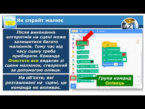 Видео: Інформатика 2клас НУШ Алгоритми для малювання