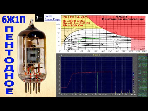 Видео: 6Ж1П ЕВ ВАХ THD IMD АЧХ пентодное включение
