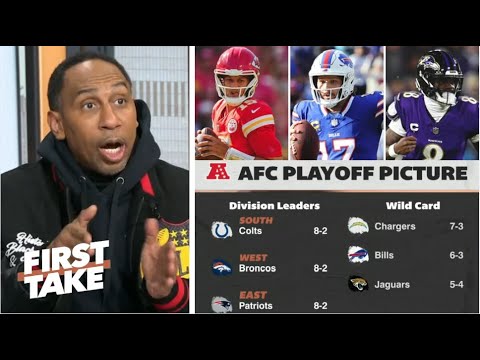 Видео: Стивен А. разбор гонки AFC: Chiefs, Bills и Ravens — более жуткое трио, чем Pats, Colts и Broncos