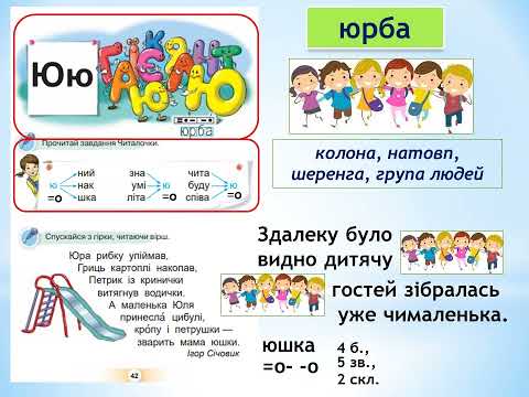 Видео: Буква ю.