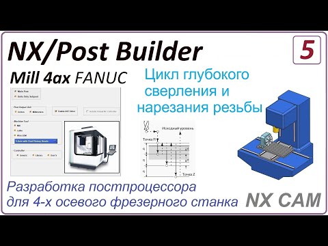 Видео: NX CAM. Разработка постпроцессора для 4 х осевого фрезерного станка. Урок 5. Циклы