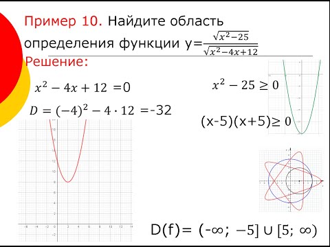 Видео: Область определения функции. 10 функций за 10 минут!