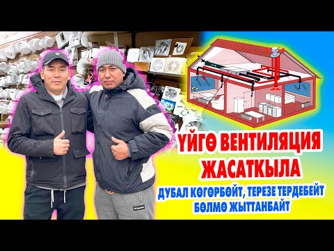 Видео: Үйлөргө, өндүрүшкө, чоң имараттарга ВЕНТИЛЯЦИЯ жасайбыз! ~ Аба алмашып турат, дубалдар тердебейт