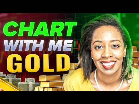 Видео: ПЛАН ТОРГОВЛИ ЗОЛОТОМ НА НЕДЕЛЮ NFP (Мои ТОЧНЫЕ цели входа/выхода для получения прибыли)