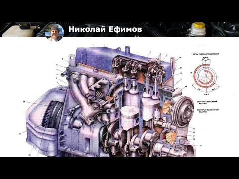 Видео: Как работает система охлаждения двигателя ЗМЗ 402: Все секреты и советы по обслуживанию