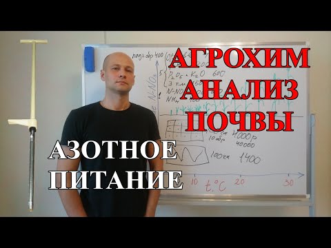 Видео: Анализ почвы и азотные удобрения