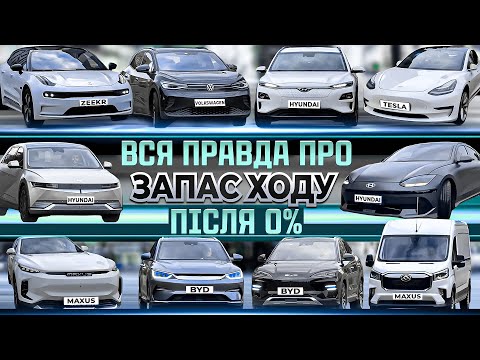 Видео: 0% Розрядився! Що далі? | Zeekr | Tesla | Hyundai | Volkswagen | BYD | MAXUS | ТОП 10 електромобілей