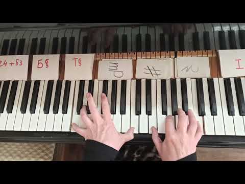 Видео: 5кл. Гармонизация гаммы.