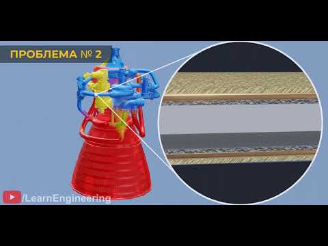 Видео: Криогенные двигатели | Вся физика