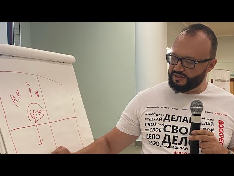 Видео: 4 секрета, как сделать так, чтобы каждый клиент вас рекомендовал. Как запустить сарафанное радио.