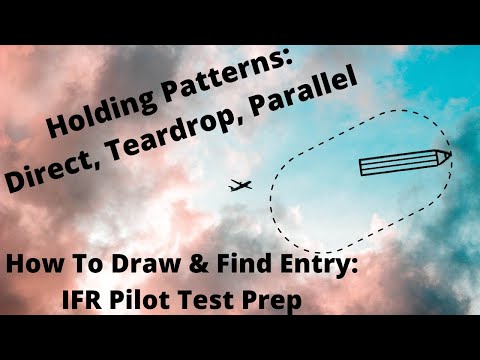 Видео: Как рисовать схемы ожидания и легко определять тип входа: параллельный, каплевидный, прямой. Пило...