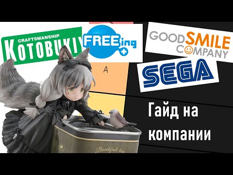 Видео: Аниме фигурки - Тир лист Компаний