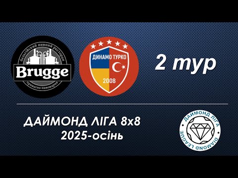 Видео: Brugge  - Динамо Турко  , огляд гри, 2 тур  Чемпіонат Києва 8х8 2025\26 Даймонд Ліга