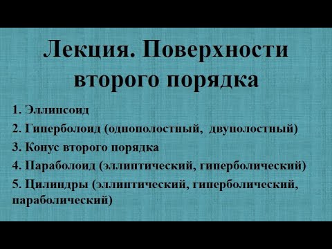Видео: Поверхности второго порядка