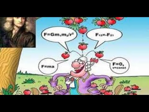 Видео: Урок 12 (Закони Ньютона)