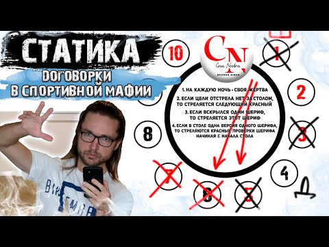 Видео: Статика. Договорки в спортивной мафии.
