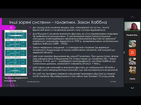 Видео: 18.10 / Лекція  Науковий Образ Світу / Козак | Cube :: CS Lectures