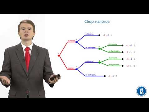 Видео: Теория Игр. Сбор налогов 52