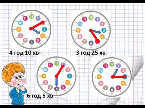 Видео: Урок 26 Математика 2 клас НУШ Хвилина - одиниця вимірювання часу. Календар