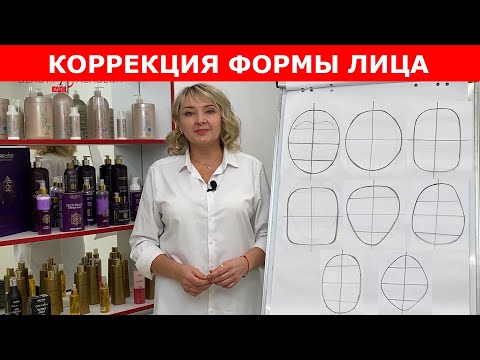 Видео: Как определить форму лица / Как подобрать стрижку по форме лица