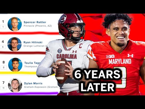 Видео: Что случилось с 10 лучшими квотербеками, привлеченными в 2019 году (6 лет спустя)