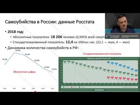 Видео: Психиатр Мартынихин И.А.: Суицид: феномен, причины, предупреждение
