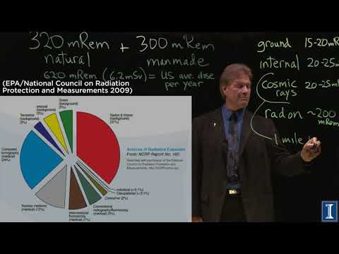 Видео: Фоновое излучение: мир вокруг вас
