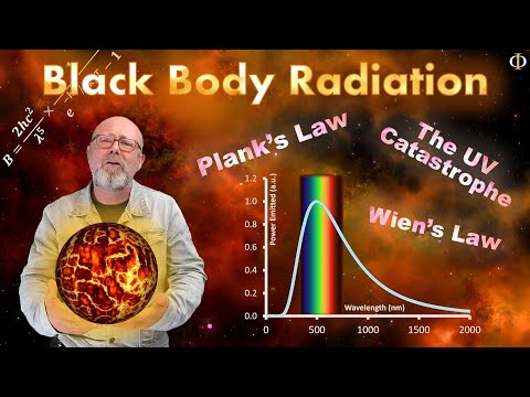 Видео: Излучение черного тела — изучение спектров черного тела с использованием классической и квантовой...