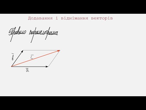 Видео: Додавання і віднімання векторів