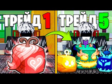 Видео: 🍇 ЧТО ДАЮТ за БОЛЬ до РЕВОРКА в БЛОКС ФРУТС / BLOX FRUIT Roblox