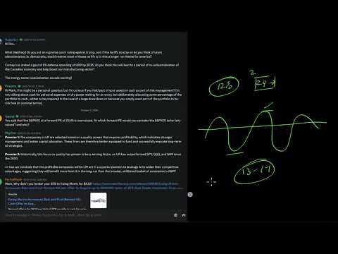 Видео: Вопросы и ответы по обзору рынка от 5 октября 2025 г.