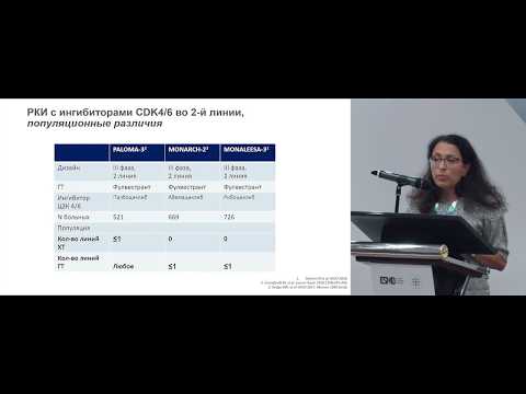 Видео: Исследования, изменившие подходы в лечении гормонозависимого рака молочной железы