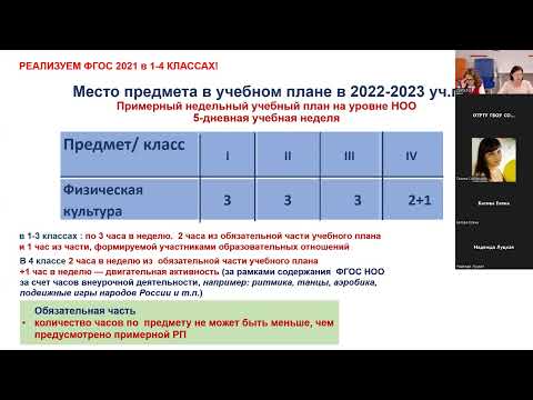 Видео: Преподавание предмета «Физическая культура» в 2022/2023 учебном году: ключевые задачи